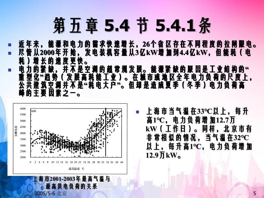 公共建筑节能设计标准第五章讲座_第5页