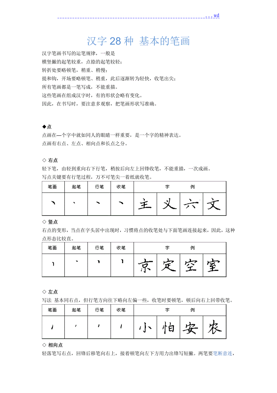 楷书基本笔画教学_第1页