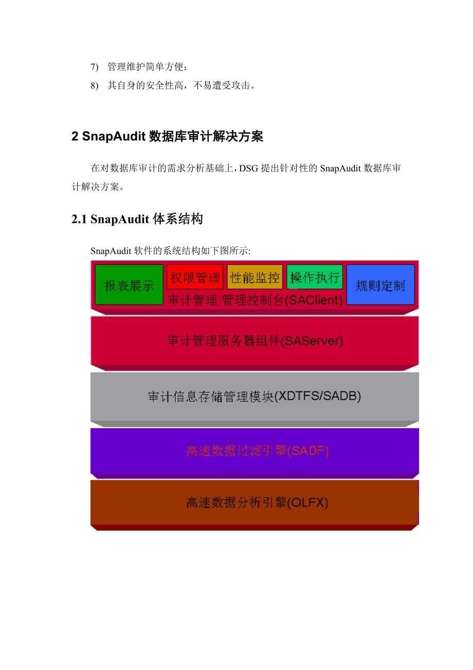 SnapAudit数据库审计软件解决方案_第5页