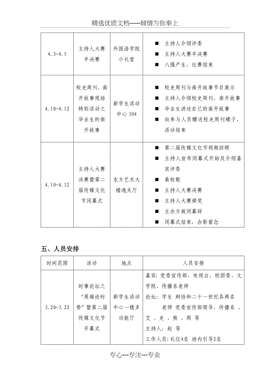 南开大学第二届传媒文化节策划案_第4页