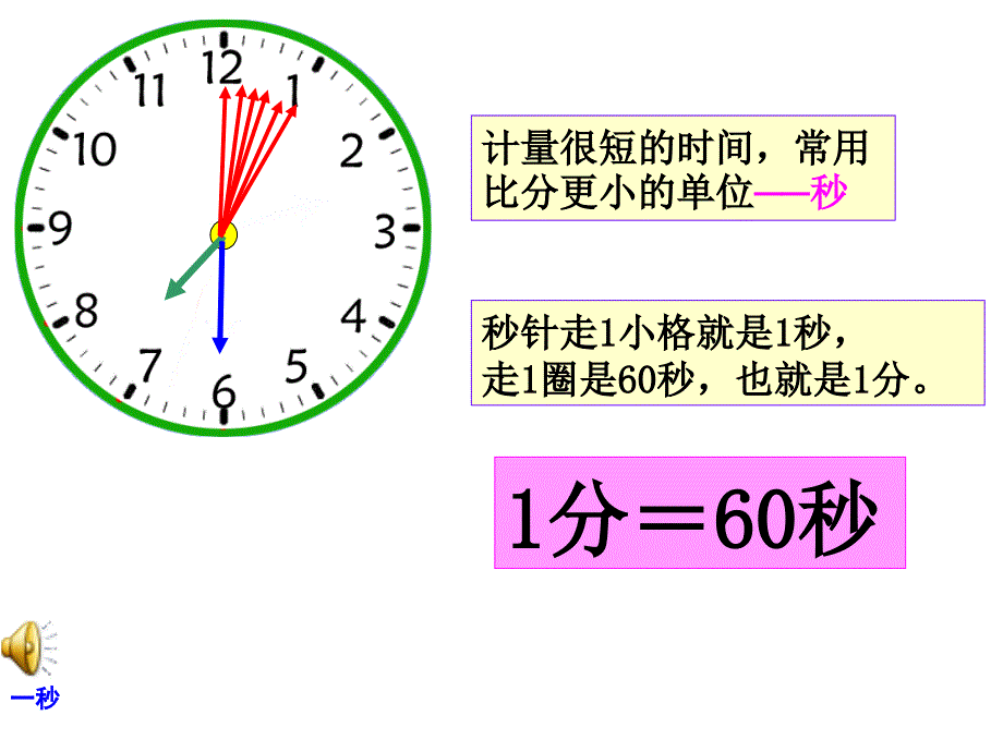 时分秒的复习_第3页