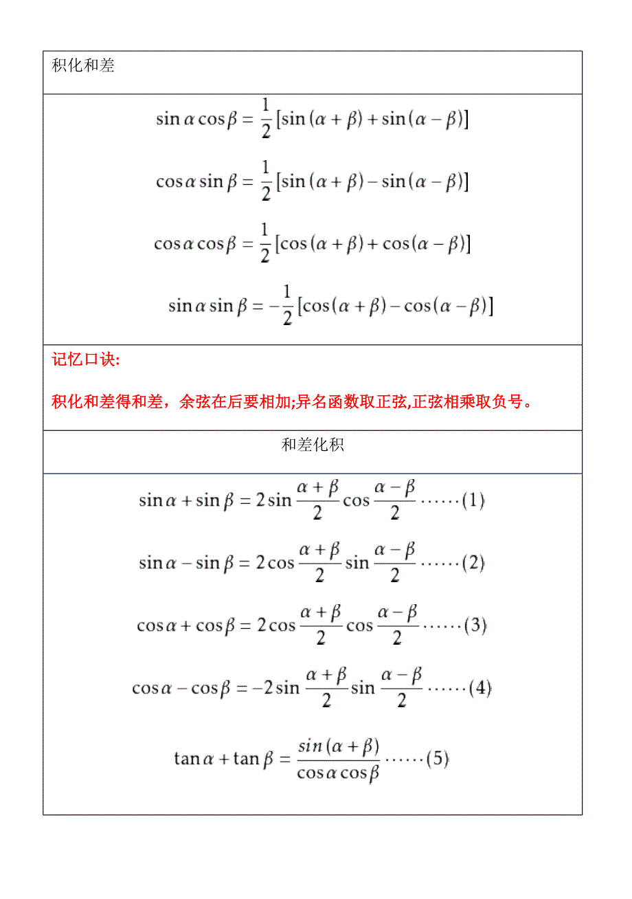 积化和差、和差化积记忆口诀及相关练习题_第1页