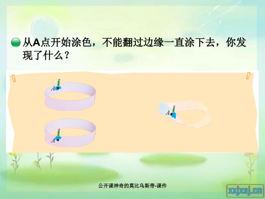 公开课神奇的莫比乌斯带课件经典实用_第4页