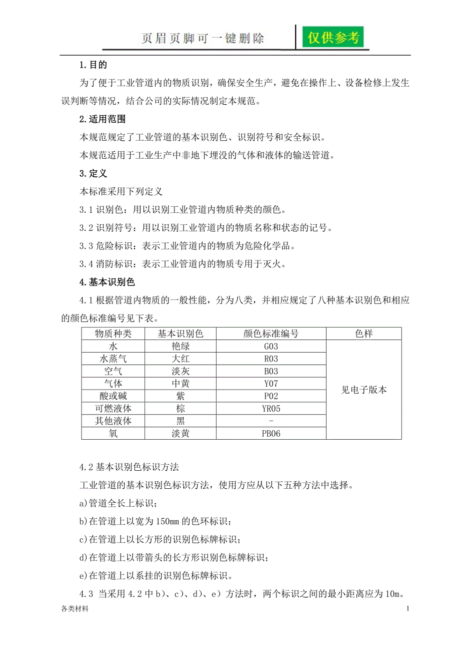 工业管道颜色及标识规范一类特制_第1页