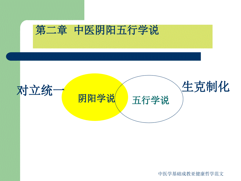 中医学基础成教亚健康哲学范文课件_第1页