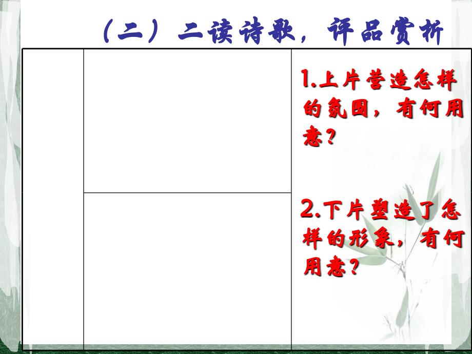 卜算子缺月挂疏桐课件_第3页