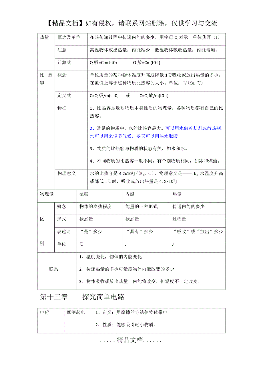 九年级沪粤版物理知识点总结_第4页