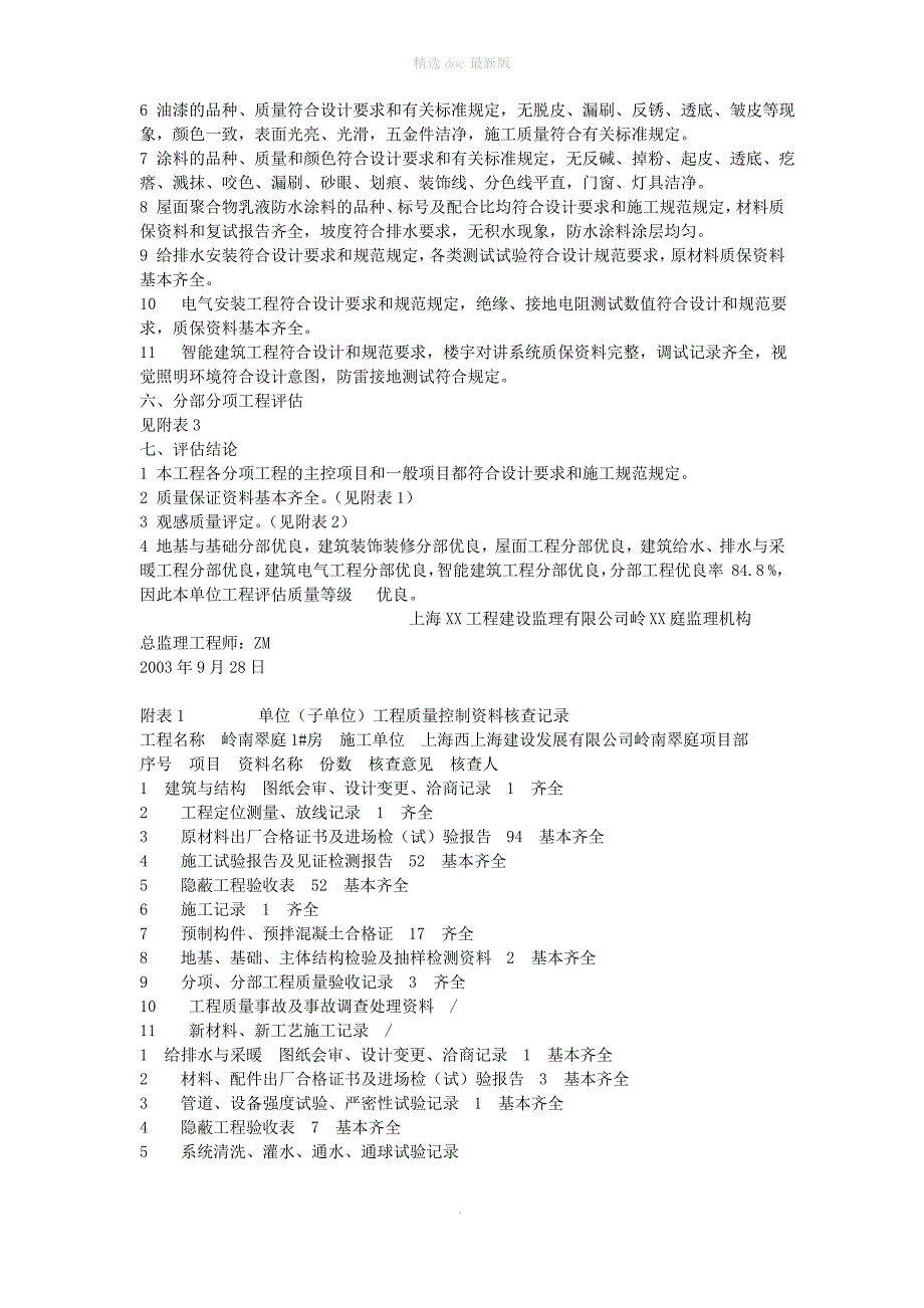 单位工程竣工质量监理评估报告最新版本_第2页