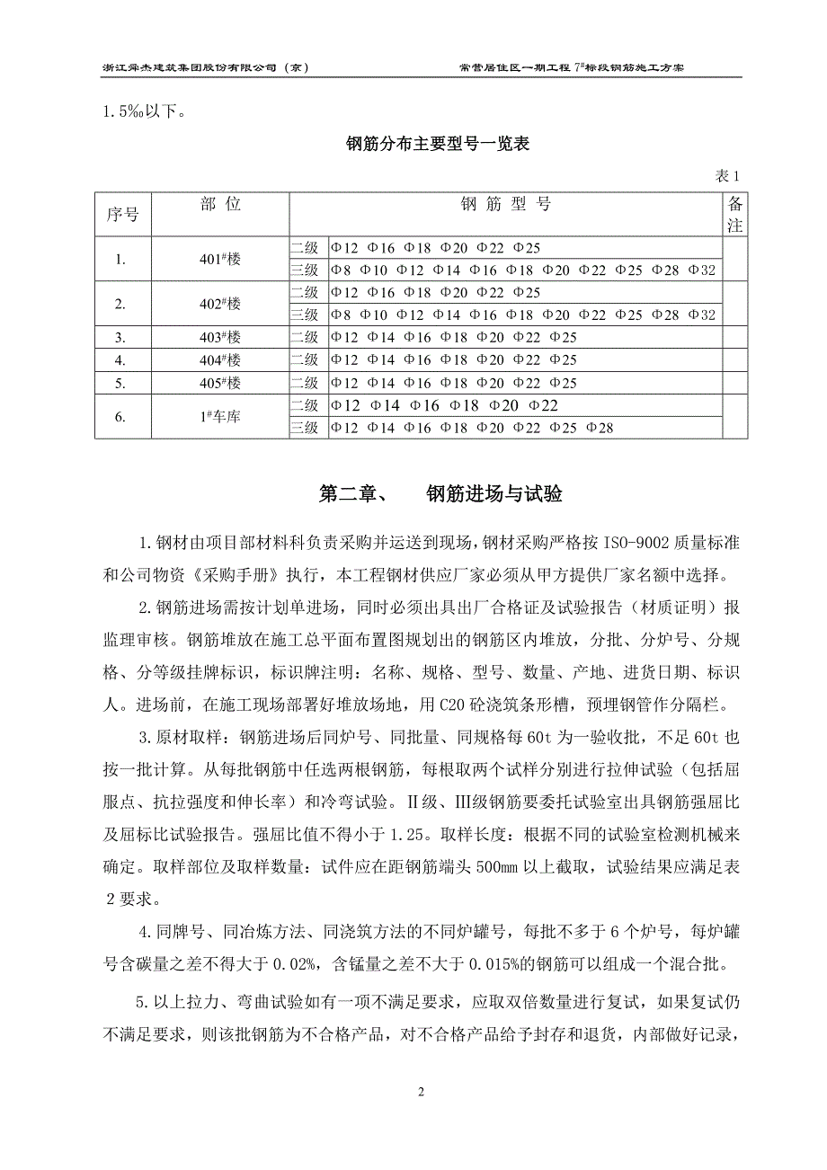 钢筋加工与绑扎施工工方案_第3页