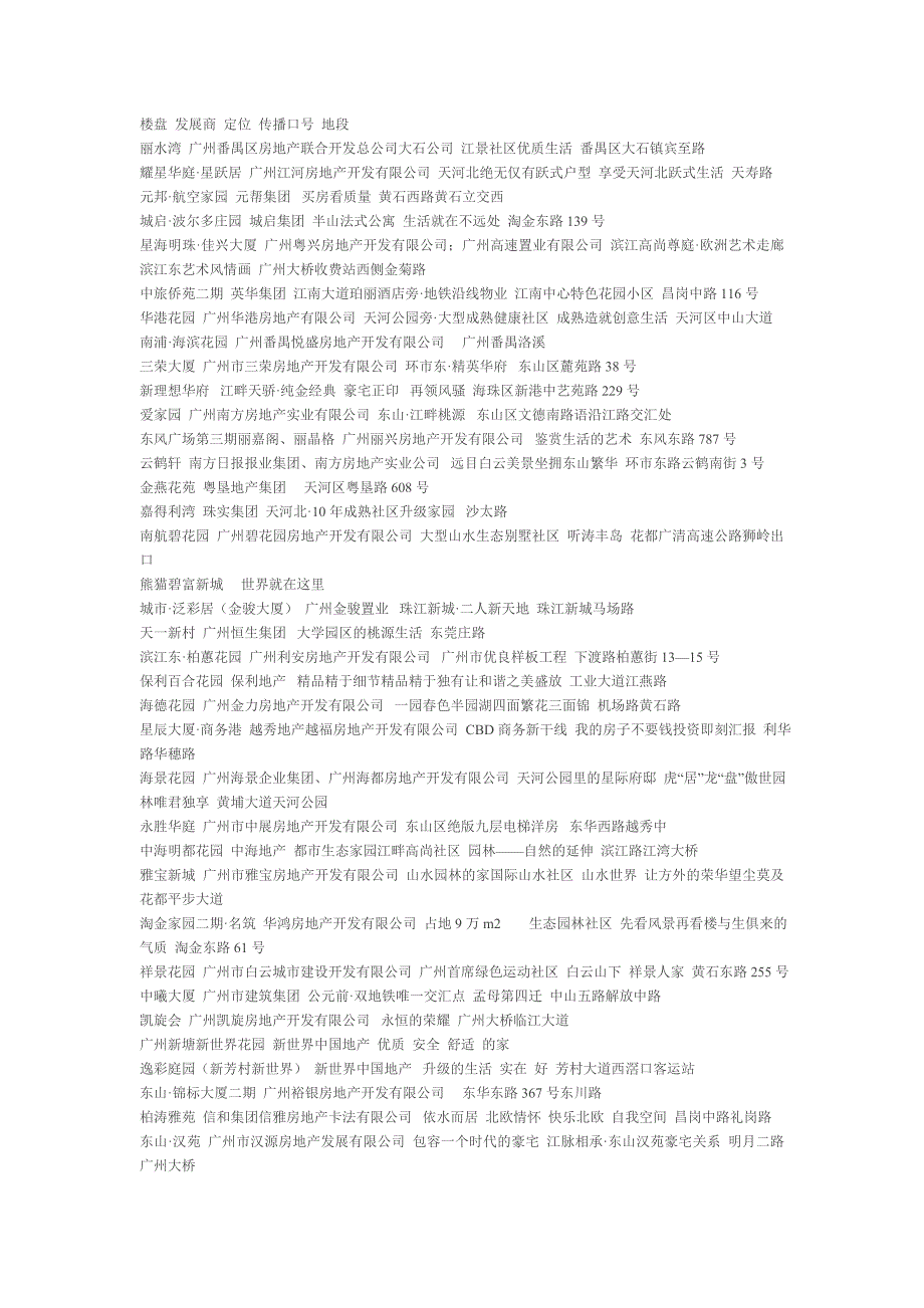 广州广告语集_第1页