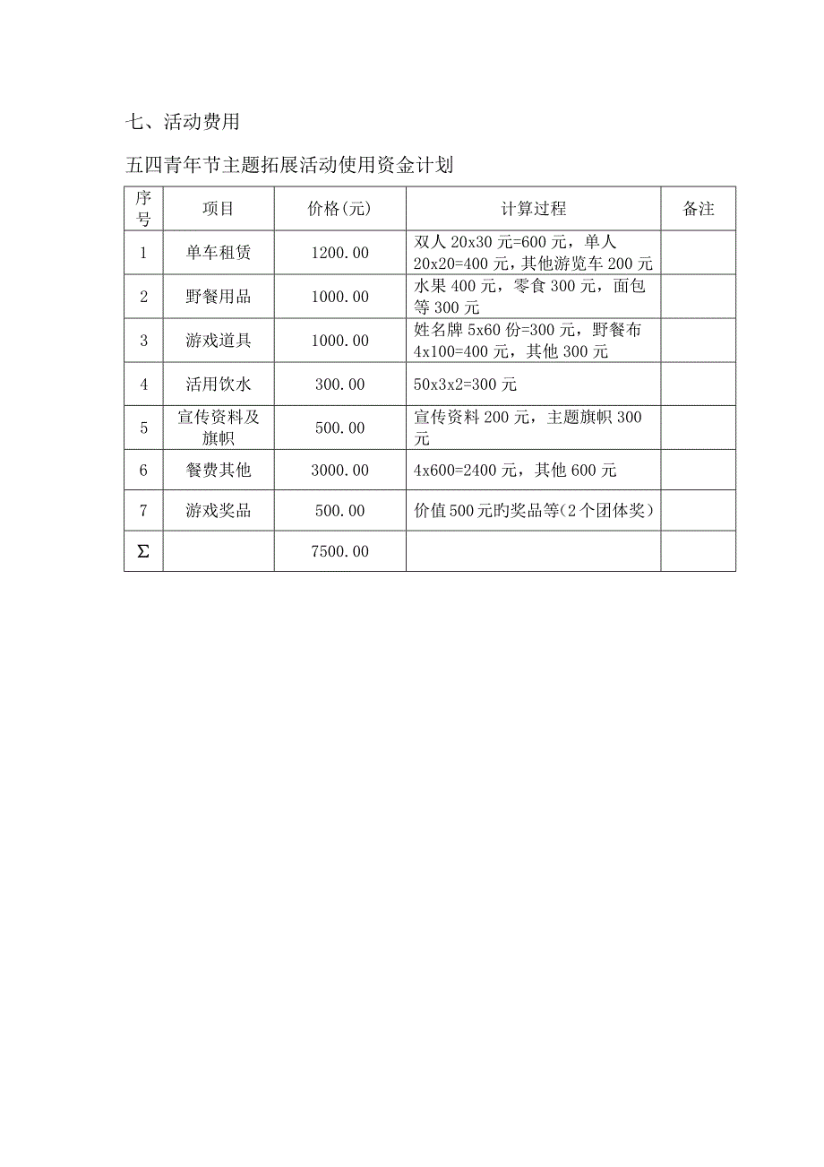 五四青年节活动方案_第3页