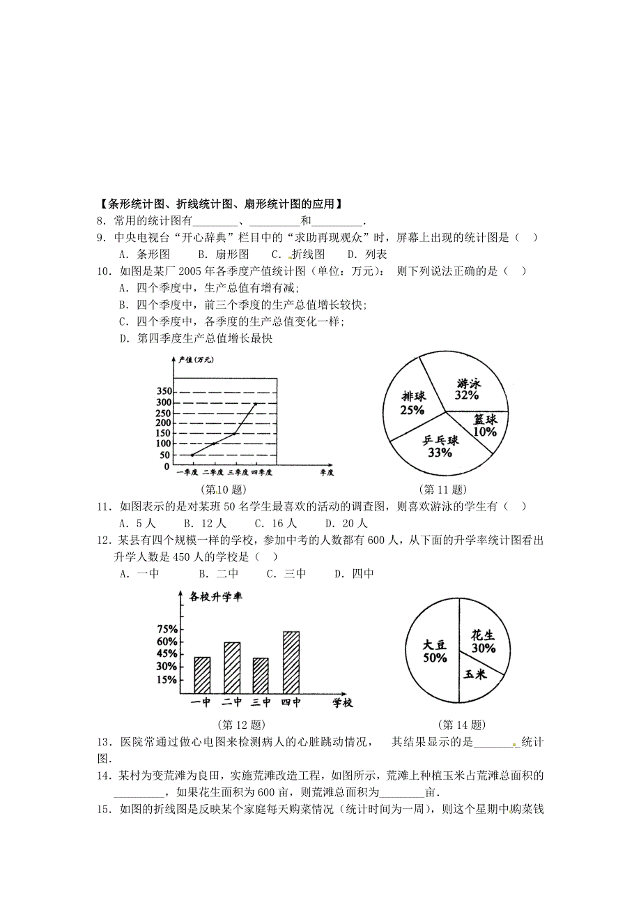 七年级数学下册 10.3数据的表示同步练习 北京课改版_第2页