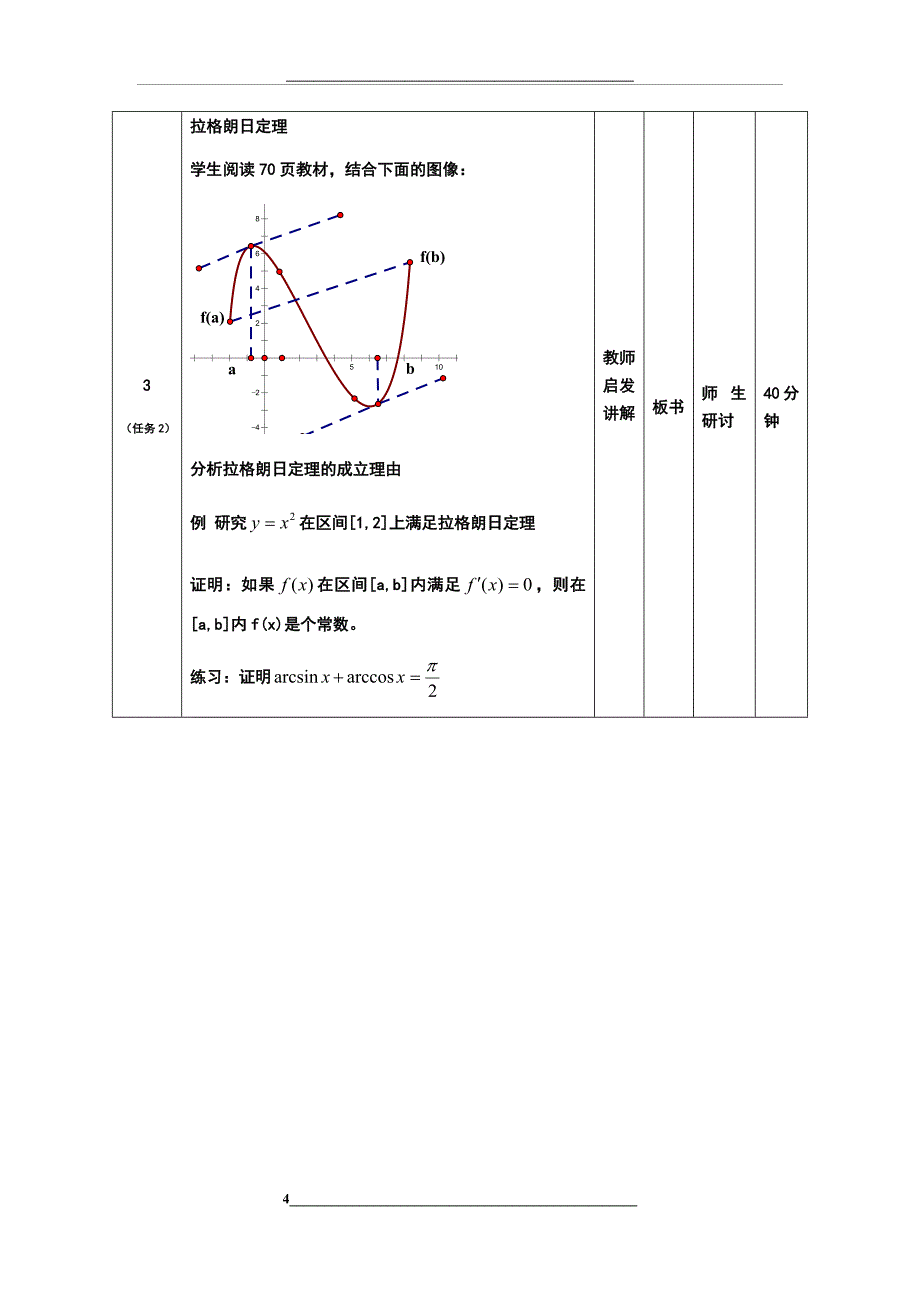 高等数学教学设计课题——中值定理_第4页