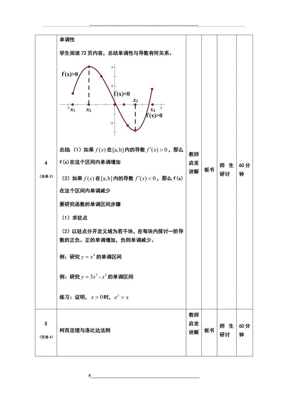 高等数学教学设计课题——中值定理_第5页