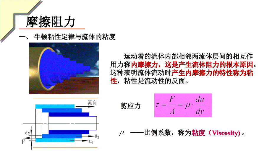 流体流动之摩擦阻力计算讲解课件_第3页