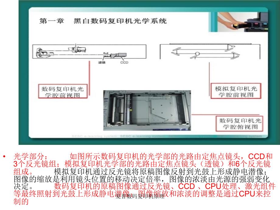 夏普数码复印机原理_第2页