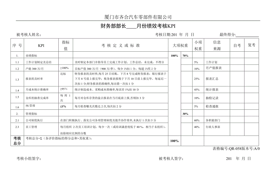 汽车零部件有限公司各部长绩效考核KPI_第2页