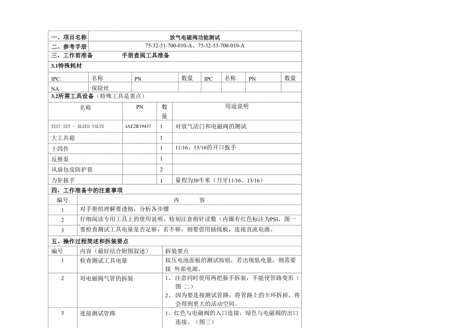 放气电磁阀测试_第1页