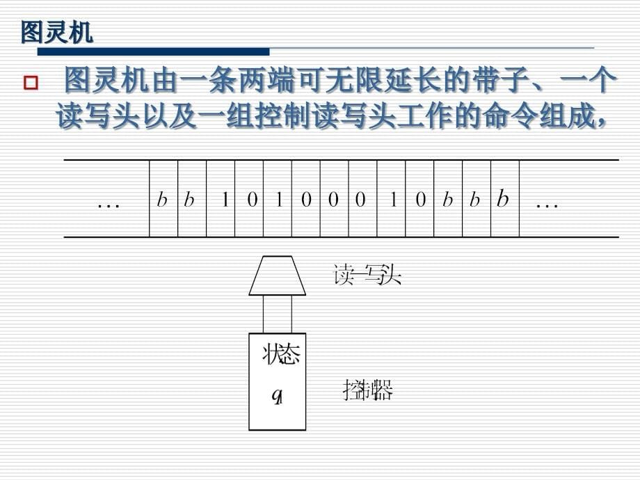 第4部分计算学科中的基本概念_第5页