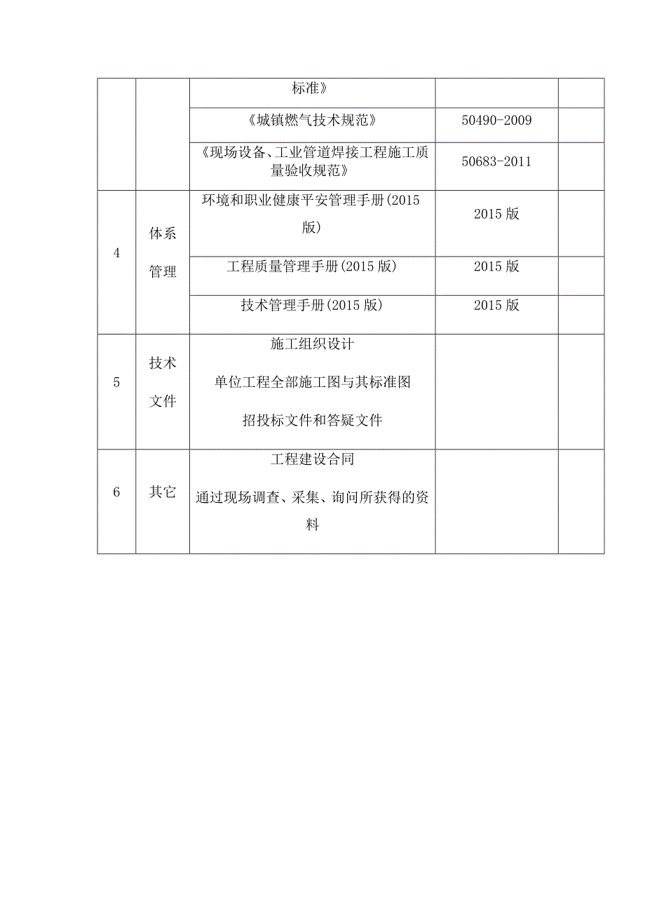 燃气外网管道二标段施工组织设计修改_第4页