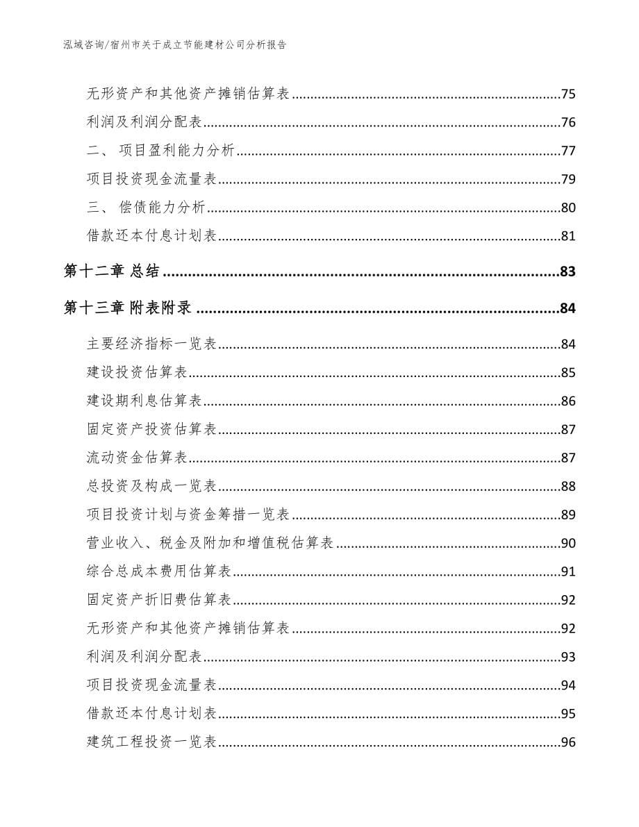 宿州市关于成立节能建材公司分析报告_第5页