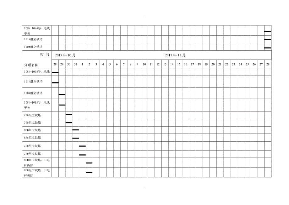 工程施工进度表_第5页
