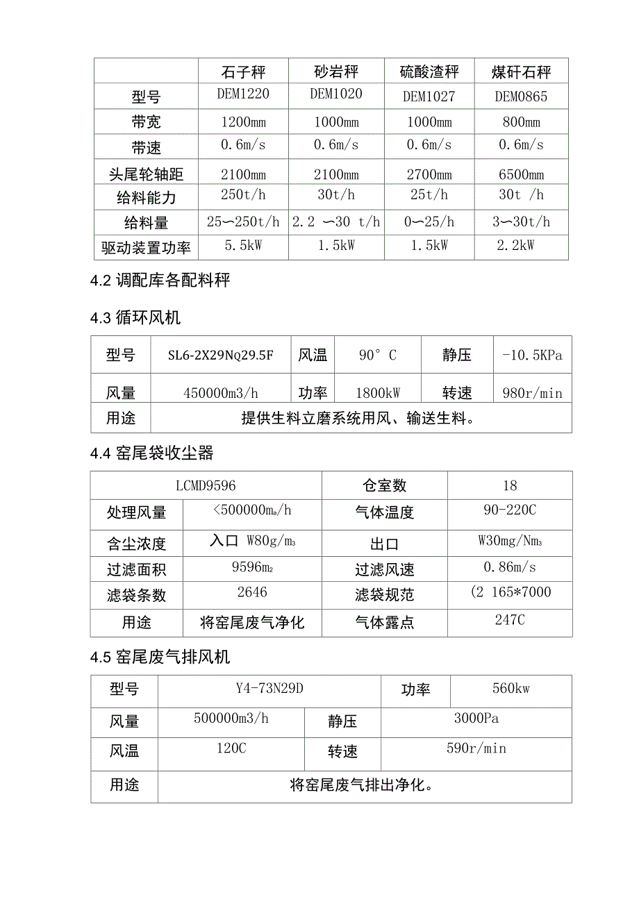 原料磨操作员操作规程_第2页