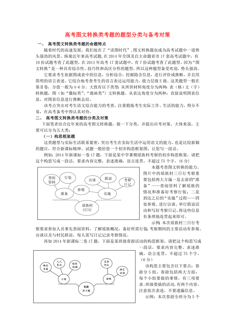 2016届高考语文 图文转换类考题的题型分类与备考对策素材_第1页