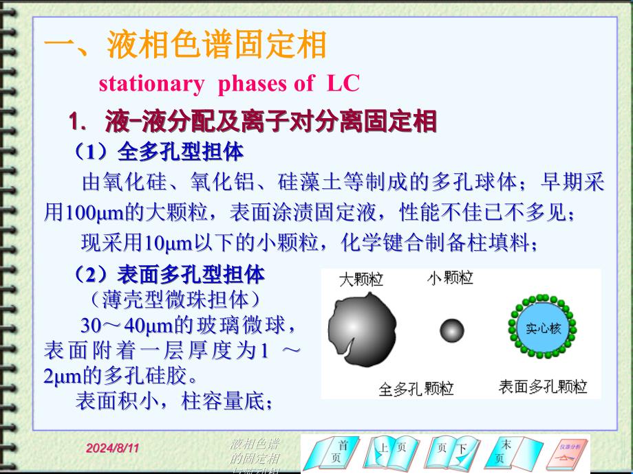 液相色谱的固定相与流动相课件_第2页