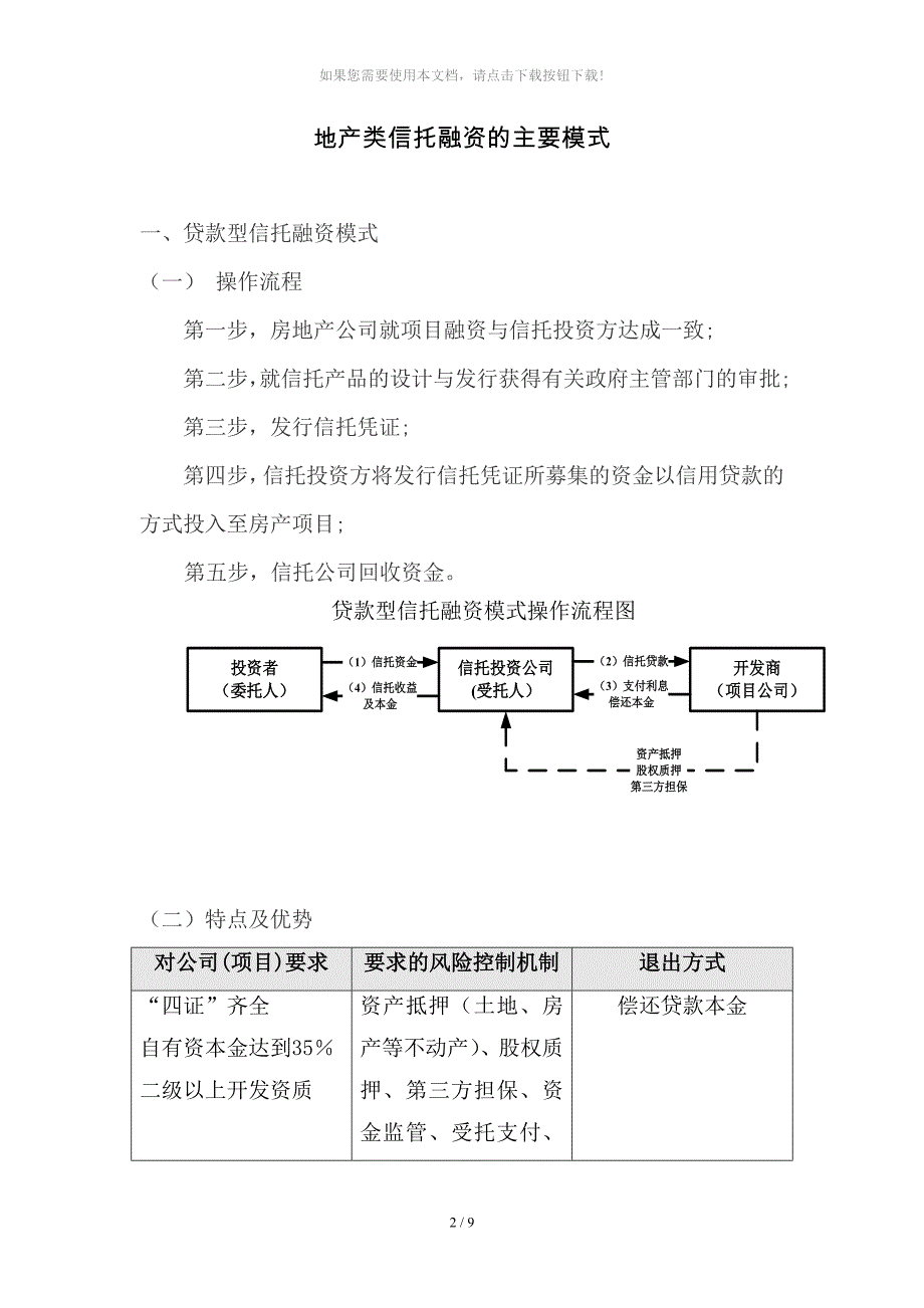 地产类信托融资的主要模式_第1页