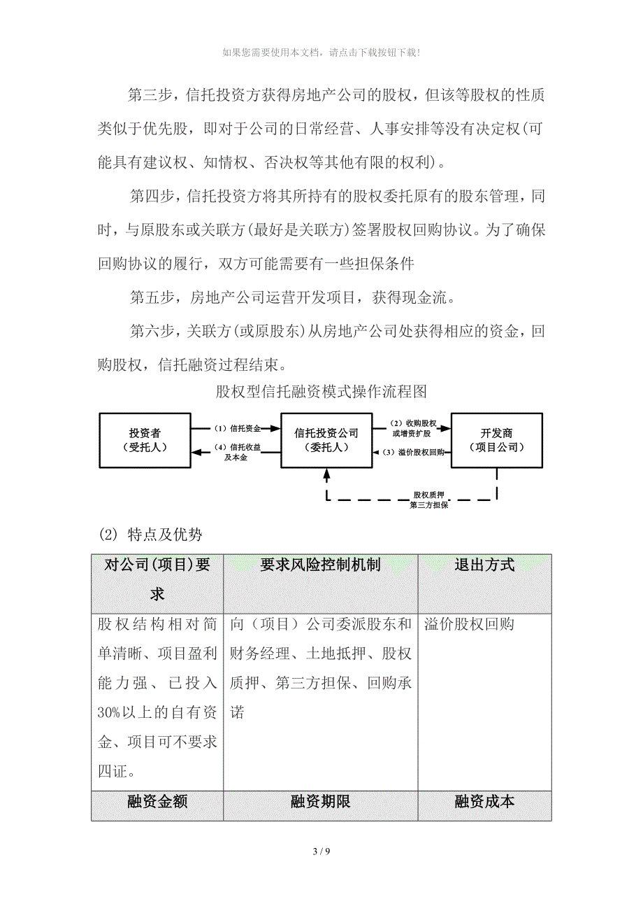 地产类信托融资的主要模式_第4页