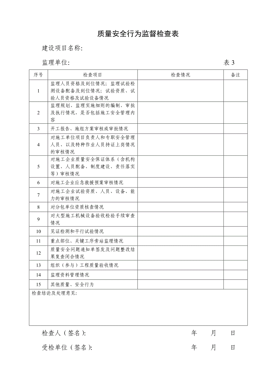 质量安全行为监督检查表_第1页