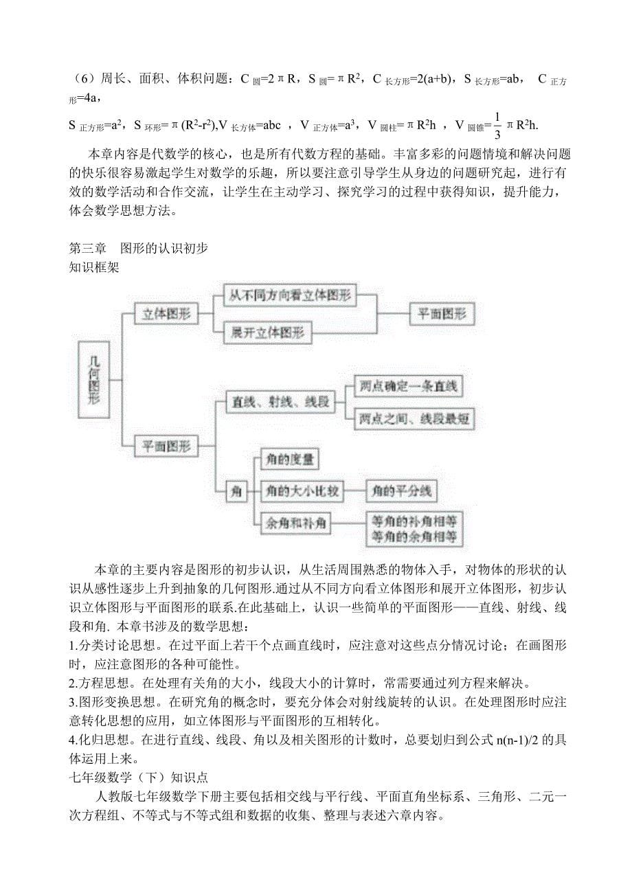 人教版初中数学知识点总结大全_第5页