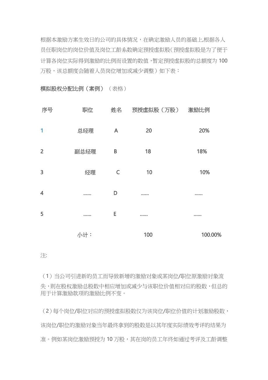 公司员工分红权激励制度【详细版_第5页