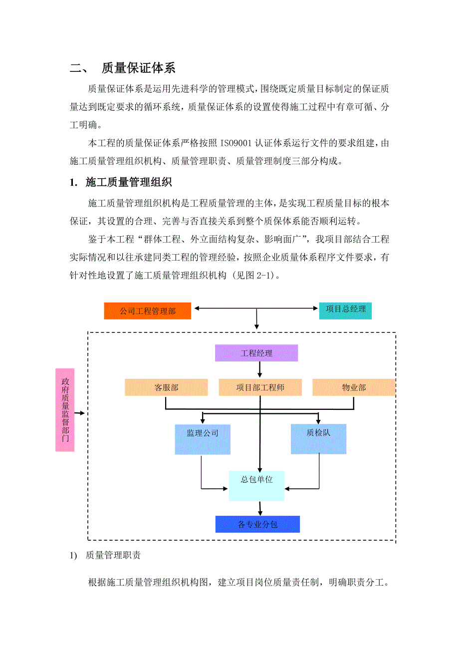 甲方项目部管理规划_第2页