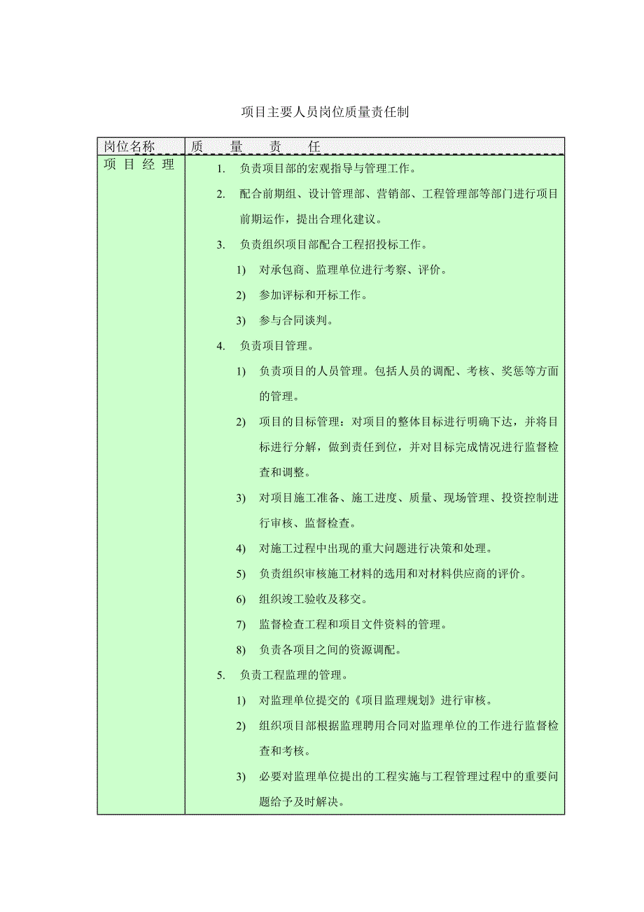 甲方项目部管理规划_第4页