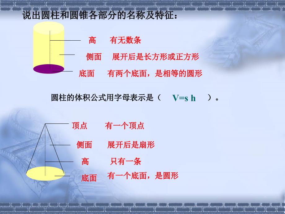 圆锥体积好课件_第2页