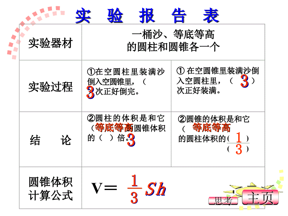 圆锥体积好课件_第4页