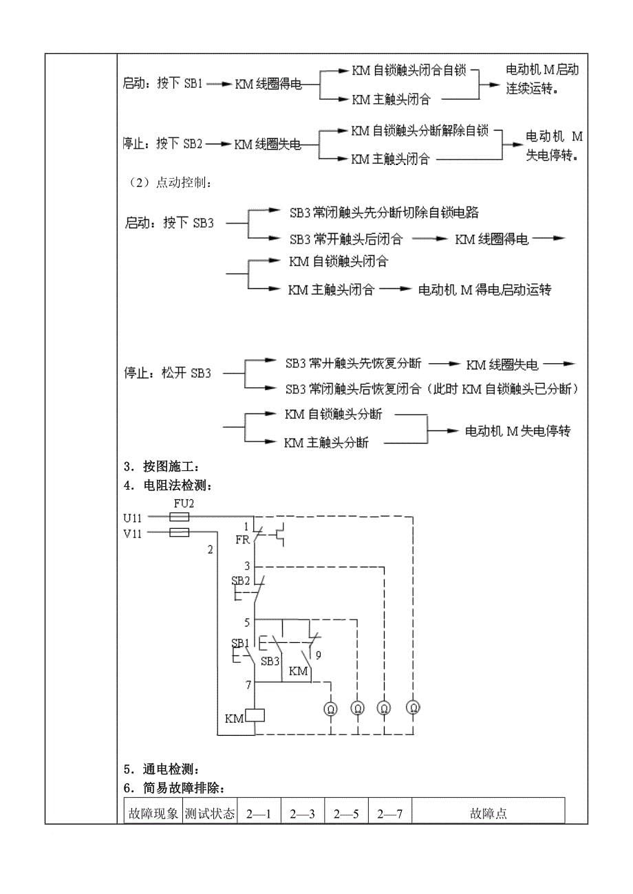 企业培训_维修电工技师培训教案_第5页