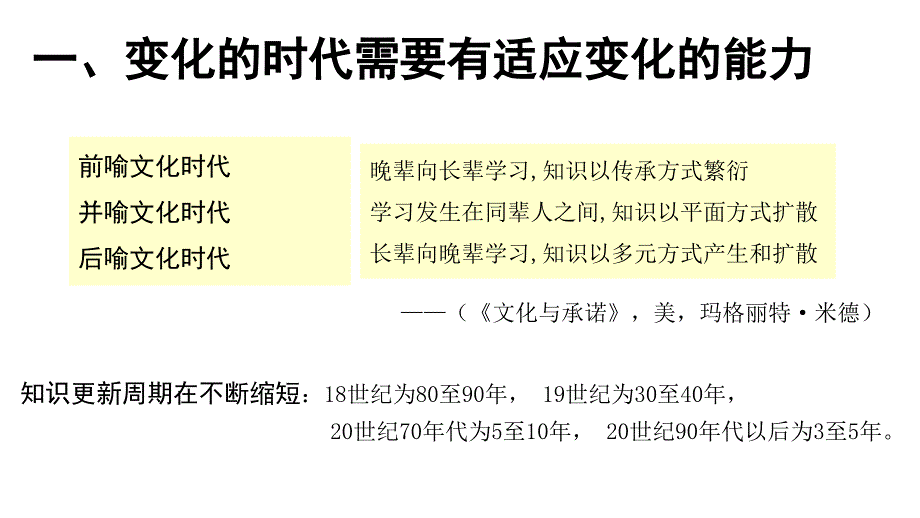 核心素养与学习力校本培训_第3页