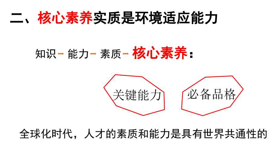 核心素养与学习力校本培训_第4页