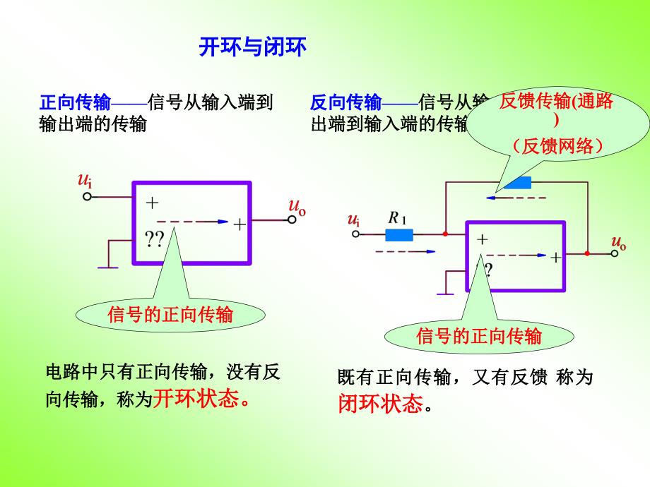 模拟电路与数字电路：第4章_放大电路中的反馈_第3页