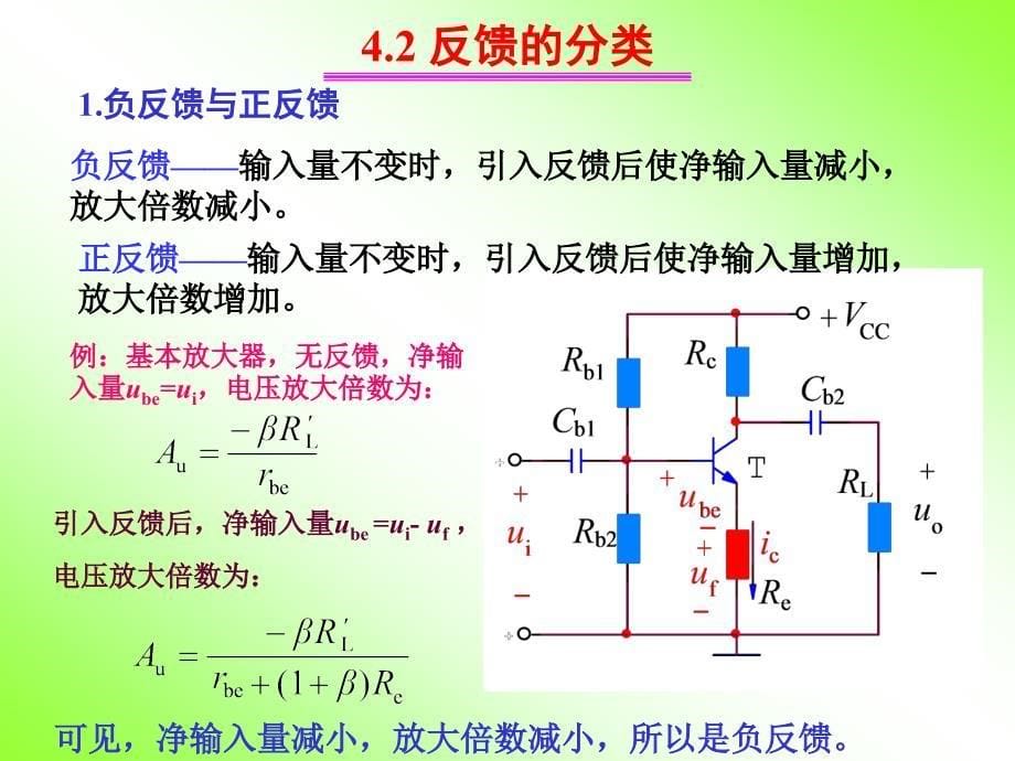 模拟电路与数字电路：第4章_放大电路中的反馈_第5页