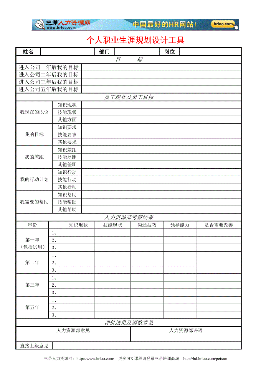 个人职业生涯规划表格.doc_第1页