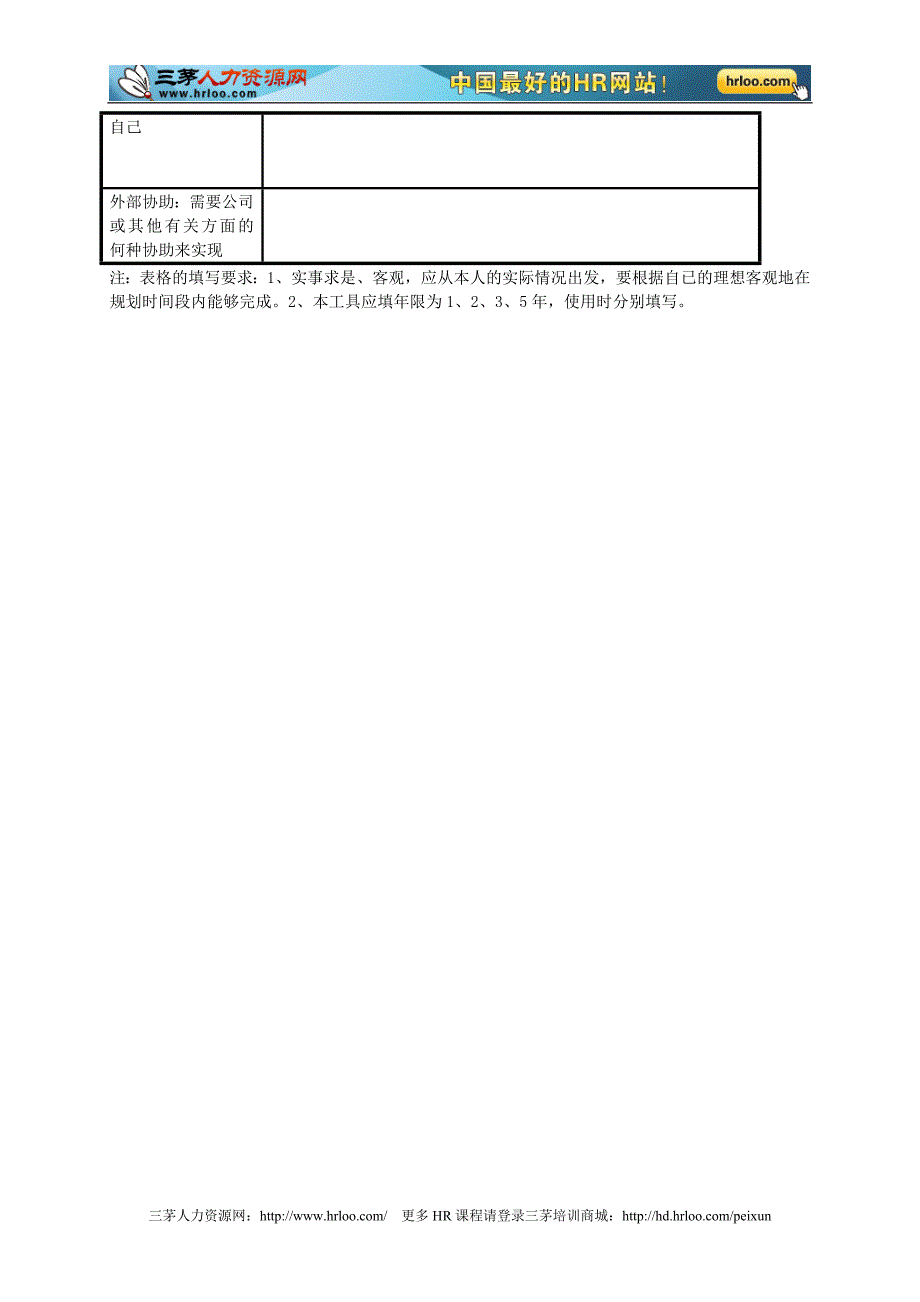 个人职业生涯规划表格.doc_第3页