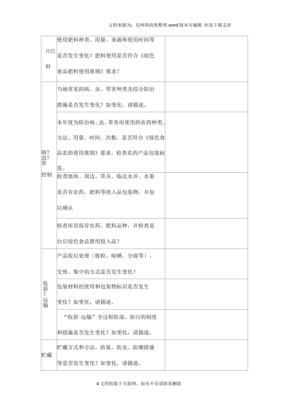 绿色食品续展认证现场检查项目及评估报告_第5页