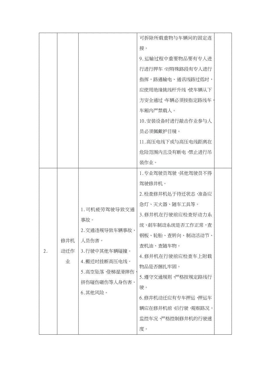 试油[气]作业安全风险评估和削减措施_第2页