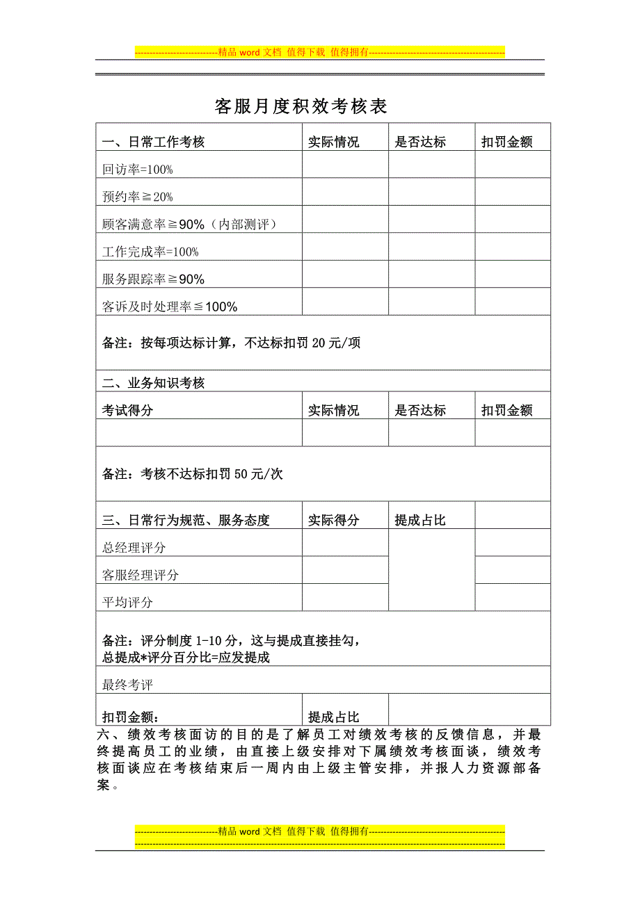 客服部绩效KPI考核制度.docx_第2页