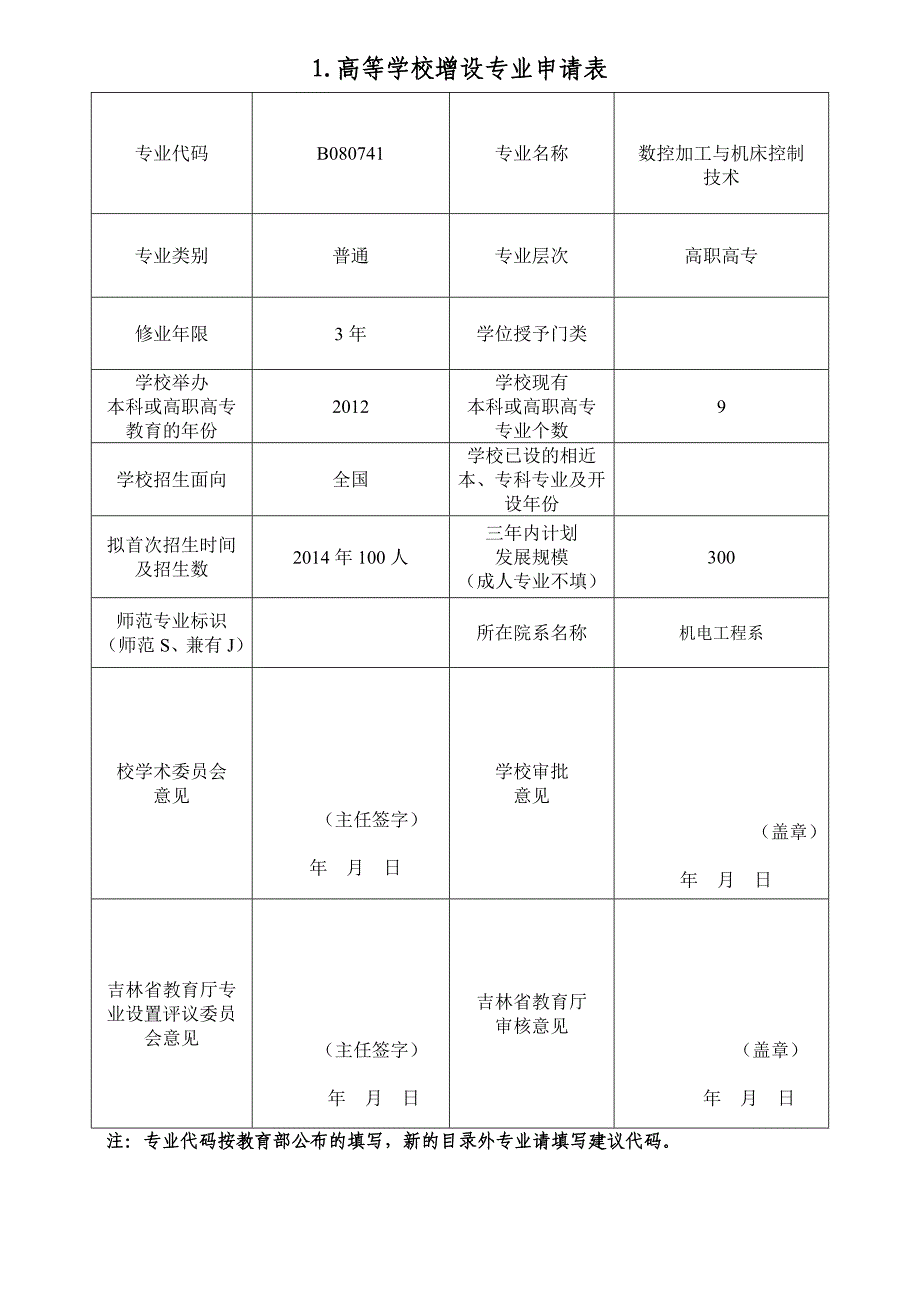 申报专业模板_第4页