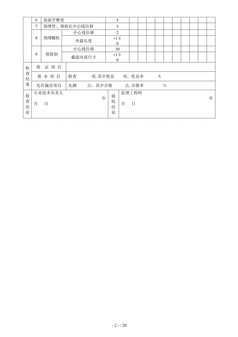 人防工程验收记录表(RFJ01-2002)_第2页